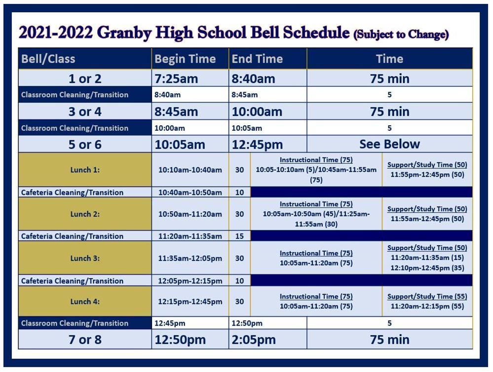 Granby High School Homepage