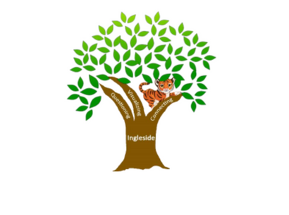  Ingleside Tree