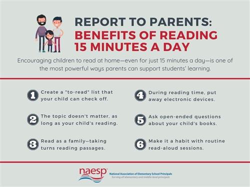 Report To Parents