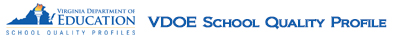 VDOE School Quality Profile