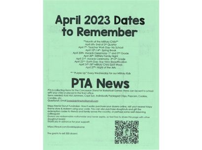  april dates