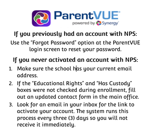 Instructions for accessing ParentVUE