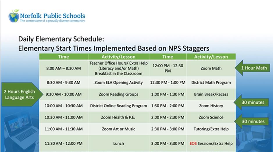 VSA schedule ES