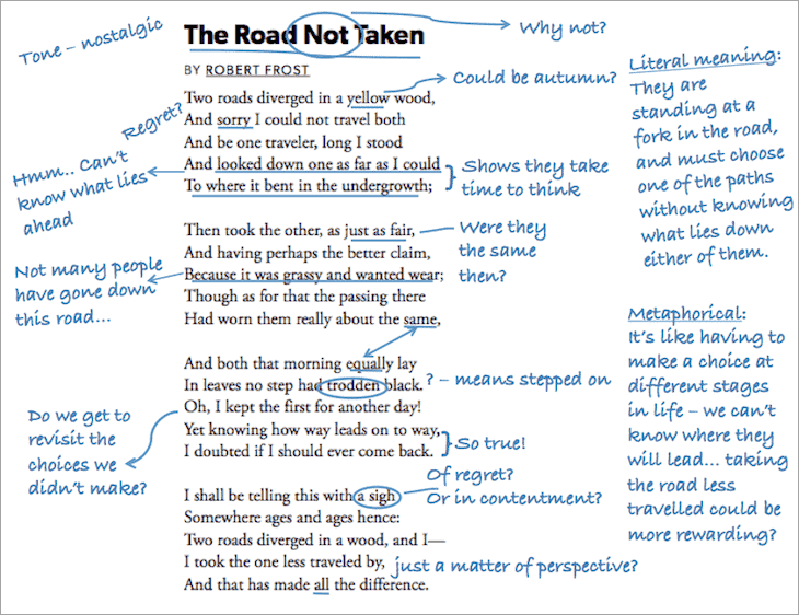 Annotation