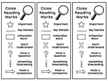 Reading and Annotation graphic